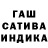 Канабис SATIVA & INDICA Nerses Grigoryan